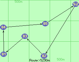 Route >5290m